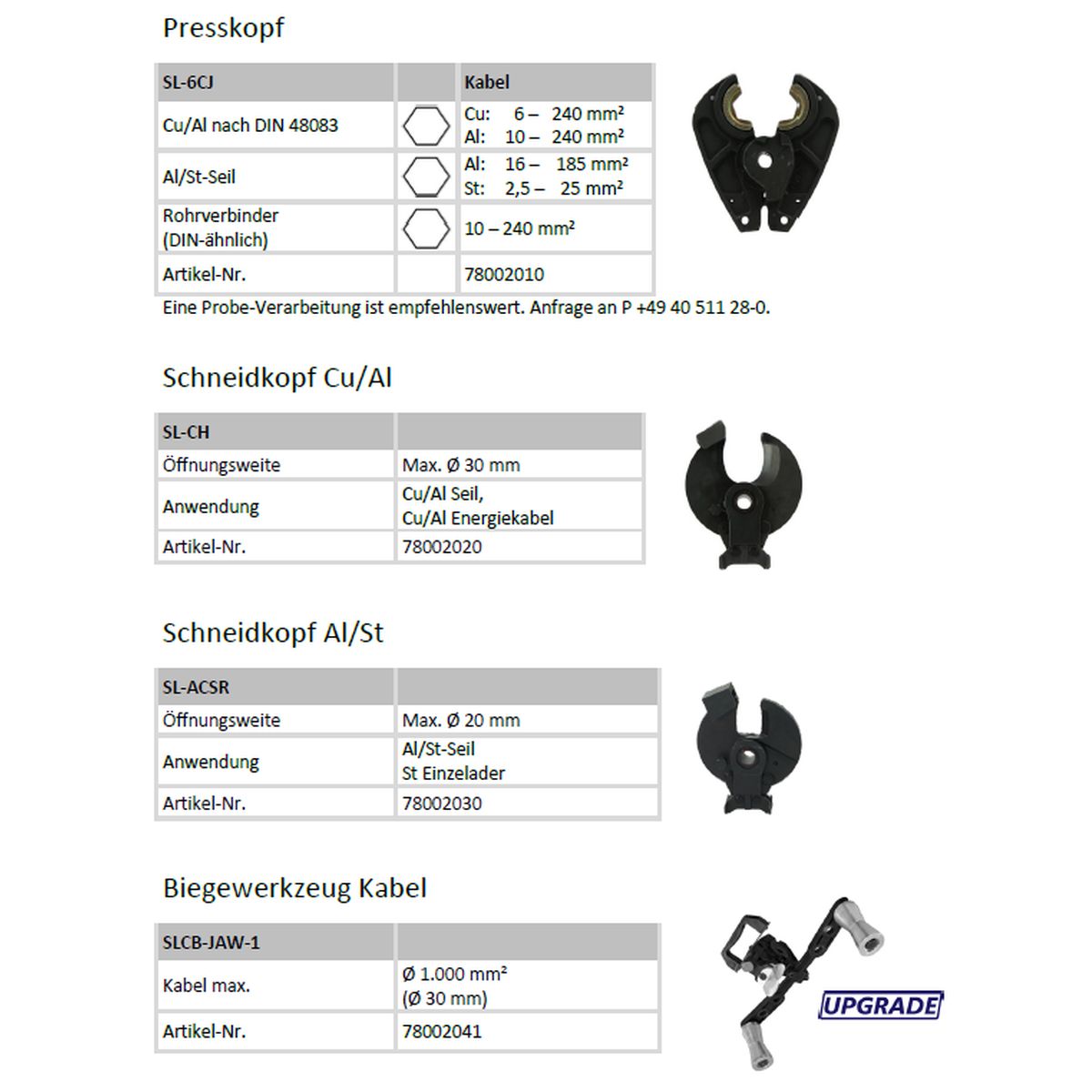 inliner-cs2-schneidbereiche