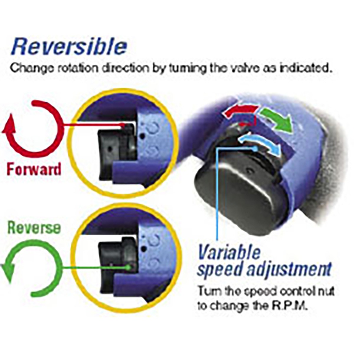 ADR-65 ADR-100 Application changing rotation direction
