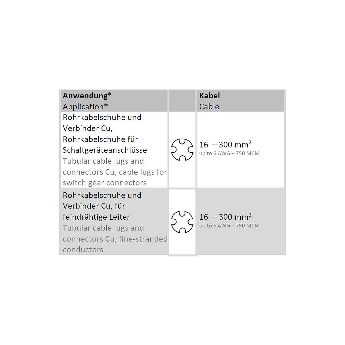 pressmax-c6-4d-pressbereiche